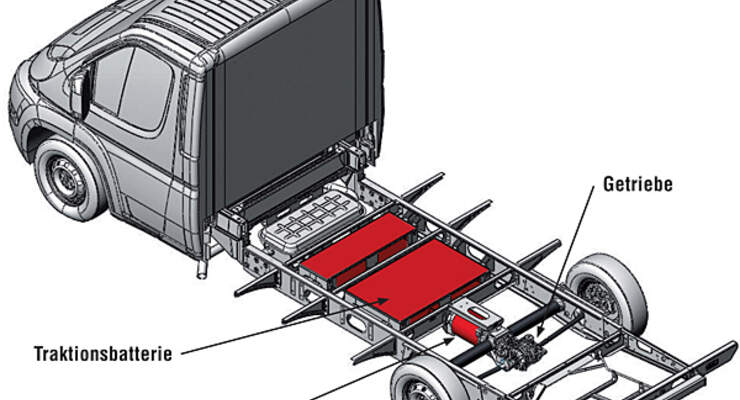alko, wohnmobil, reisemobil, caravan, wohnwagen